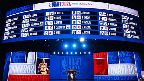 nba draft where to watch.